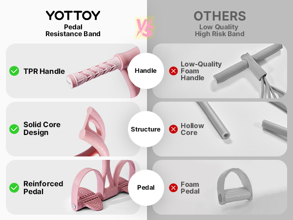 why choose our products