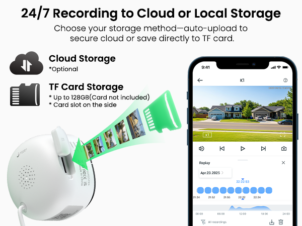 Cloud Storage &amp; Local Storage