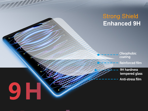 ipad 12.9 screen protector