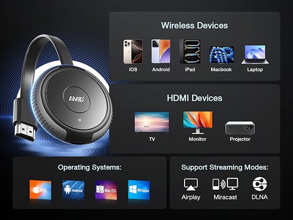 wireless display adapter