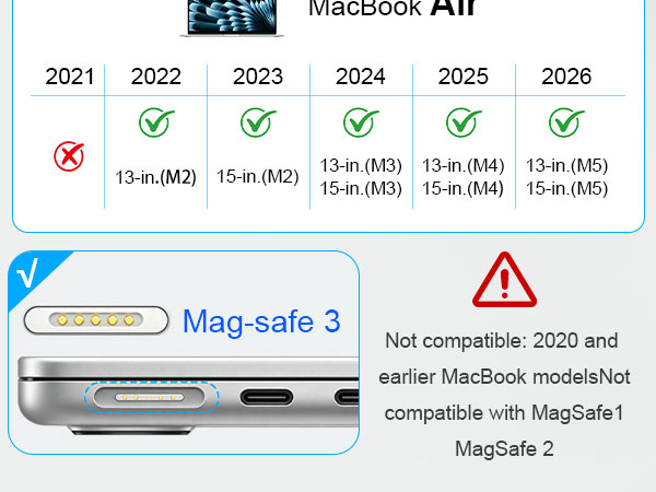 magsafe 3 cable