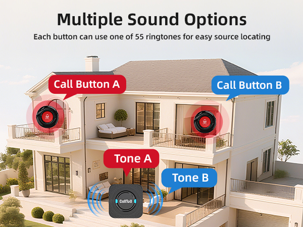 call button for elderly