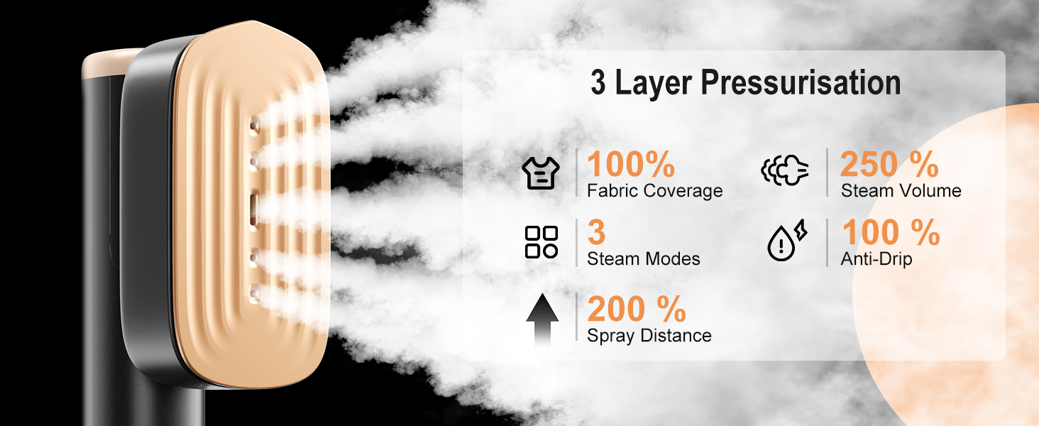 travel steamer for clothes