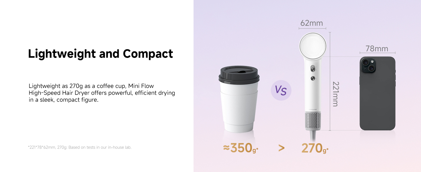 Lightweight and Compact