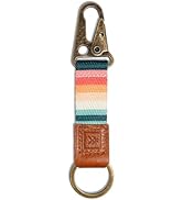 Thread Wallets Keychain Clip &amp; Lanyard Hook: Durable Key Clip for Belt, Stylish &amp; Compact Key Cha...