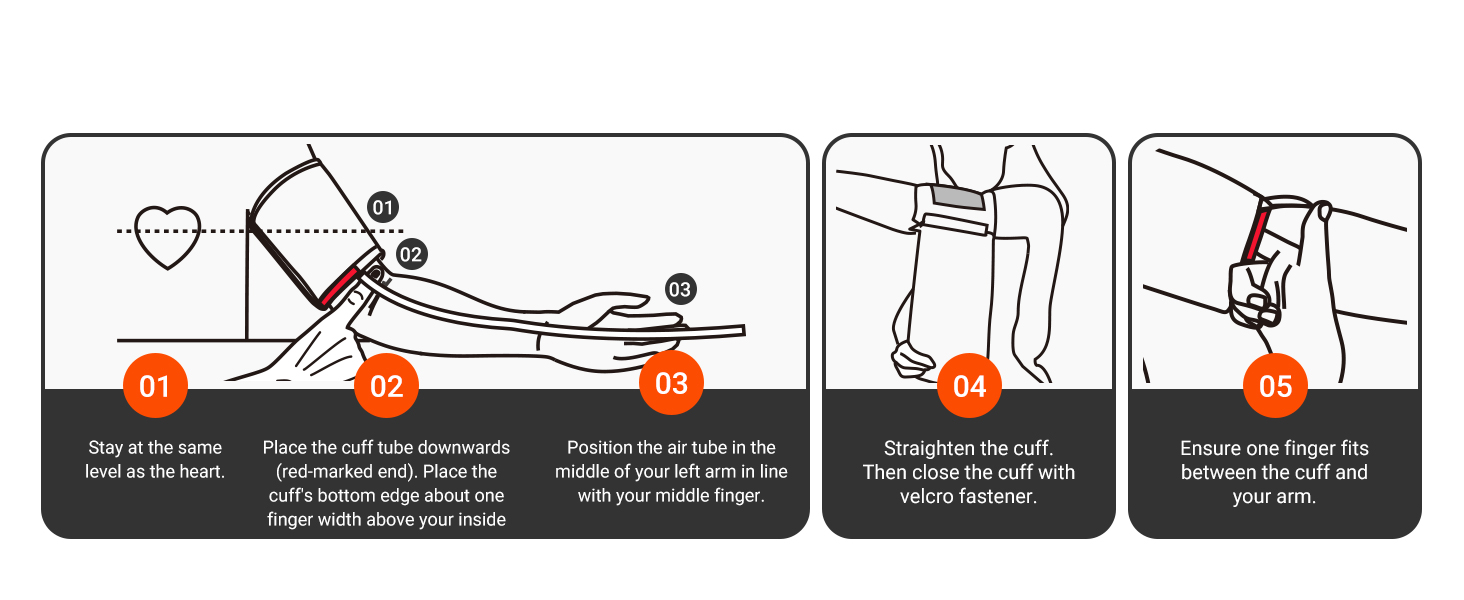 BP machine - How to wear cuff?