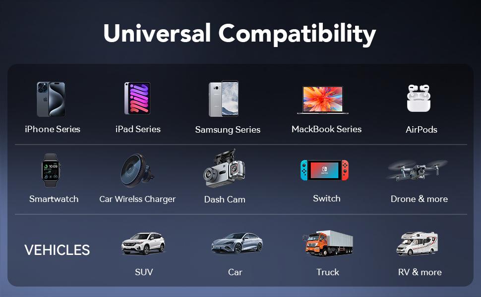 usb c car adapter, car fast charger, car usb charger multi port, fast charging car charger