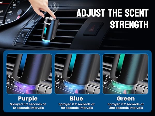 car air freshener