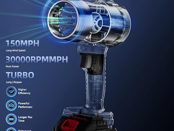 Leaf Blower Cordless