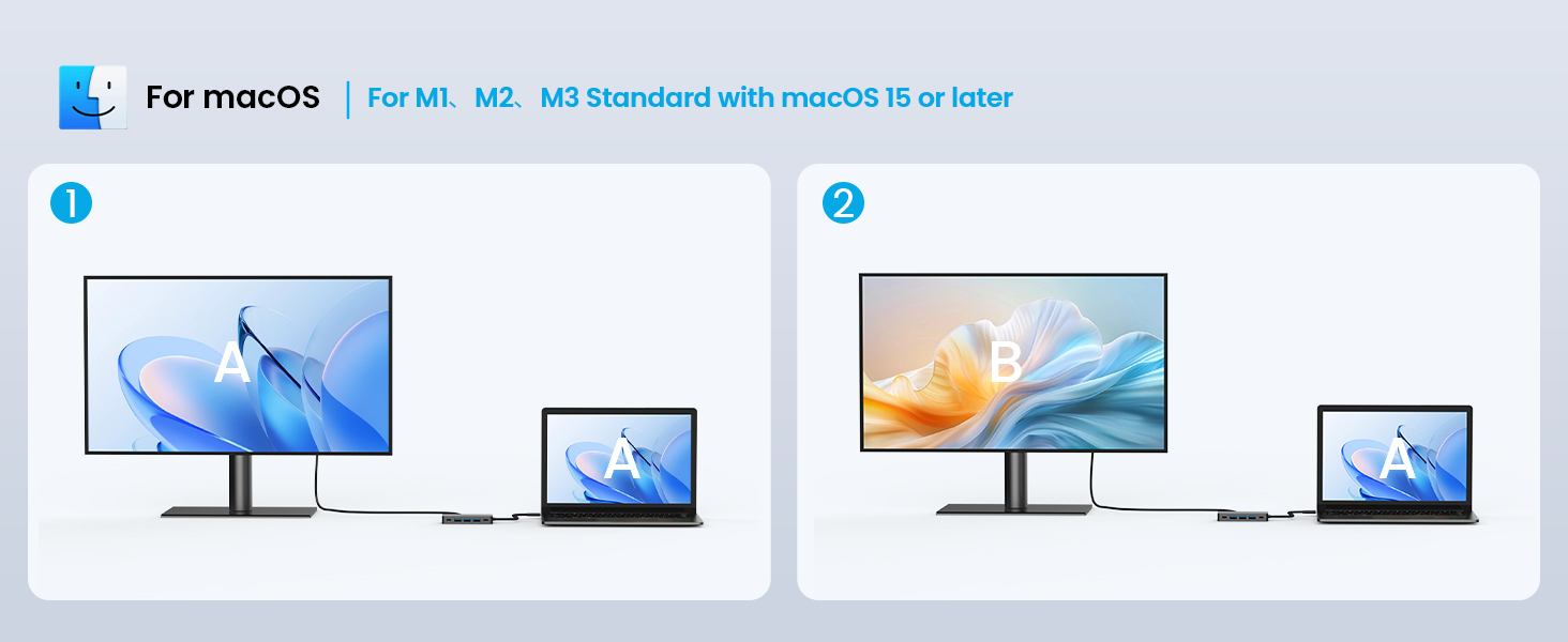 computer dock with 2 hdmi