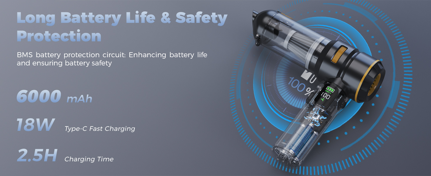 rechargeable car vacuum