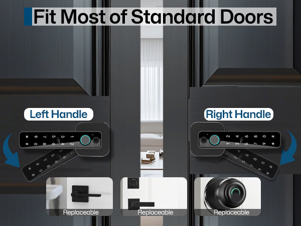 Fit Most of Standard Doors