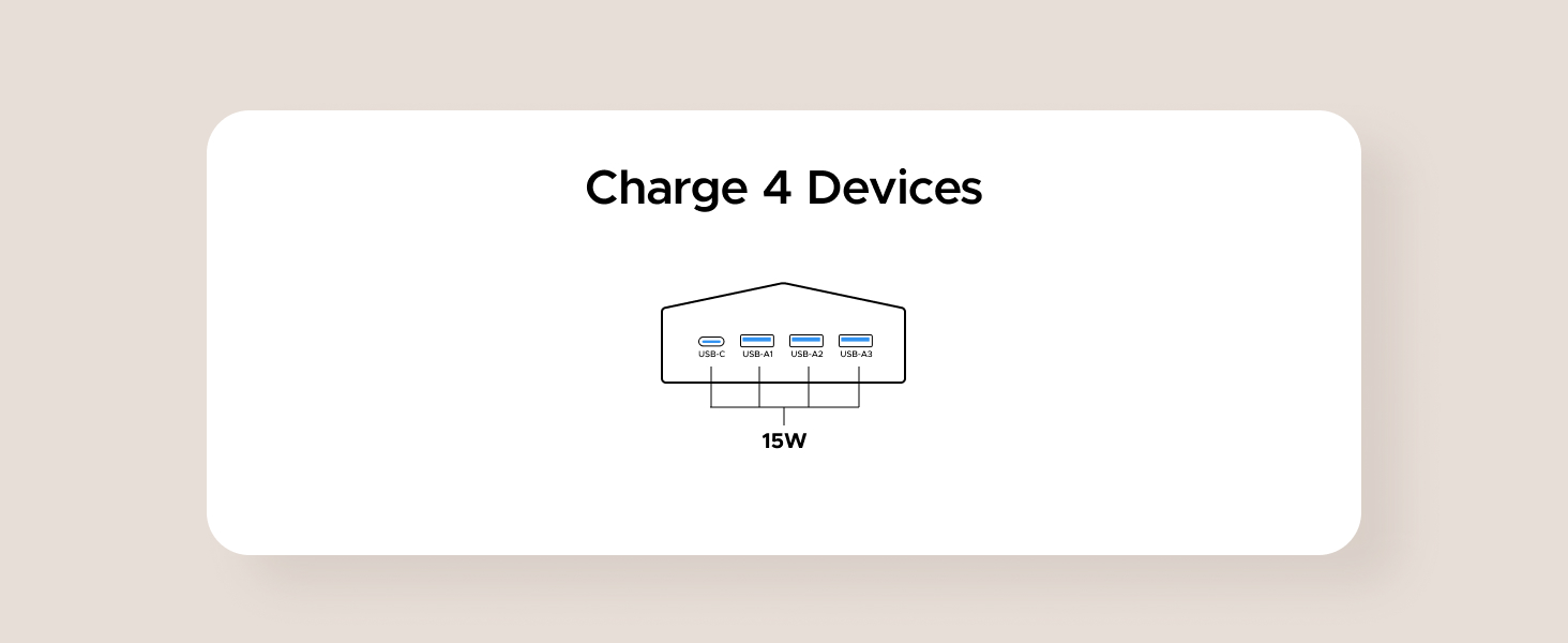 ugreen power strip with usb port