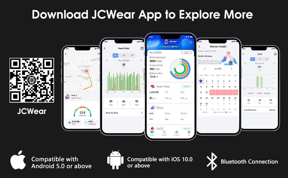 Heart Rate Monitor Tracker