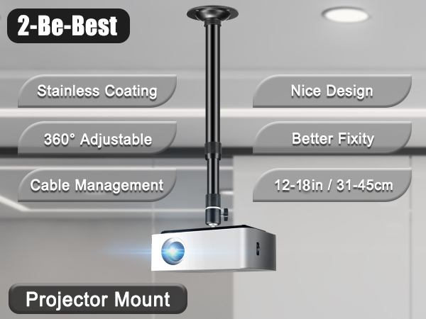 mini projector mount