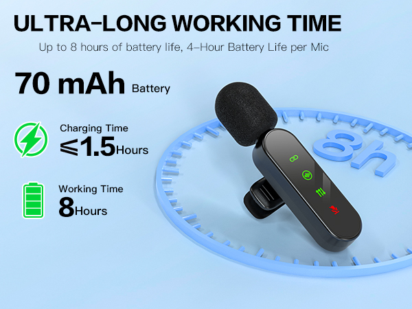 Noise Reduction &amp; Echo Effect,6 Windscreen Furry Muff Mics for TikTok,Podcast,ASMR,YouTube Videos