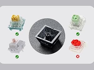 keycaps