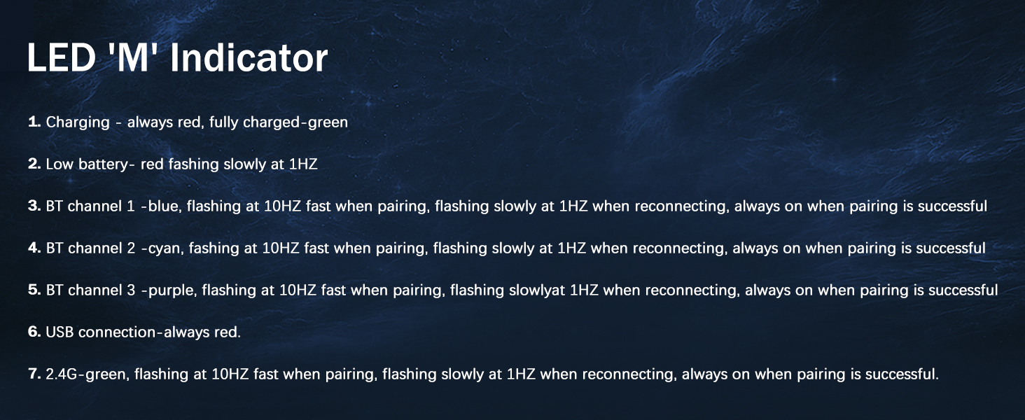 indicator