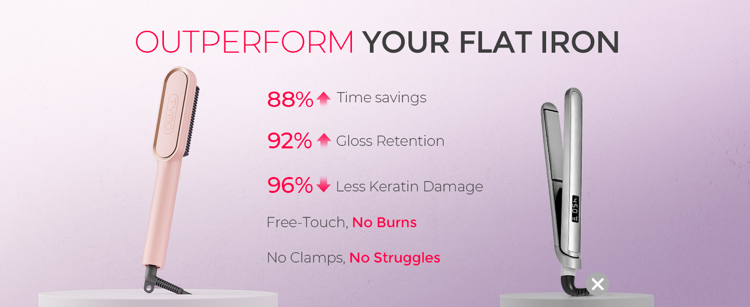 TYMO Ring Hair Straightener Brush