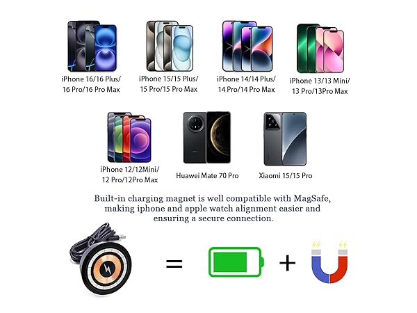 15W Fast Wireless Charging Station