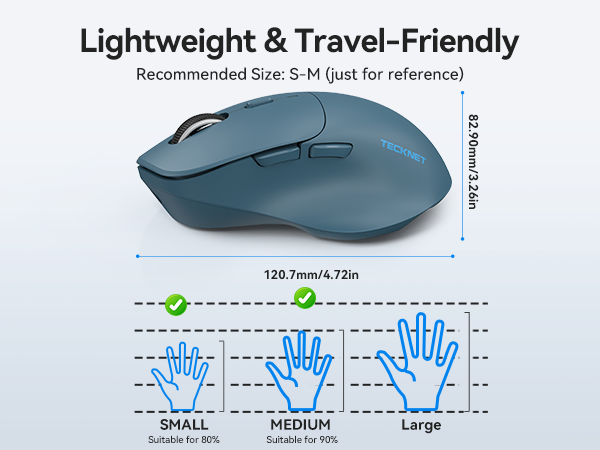 Text reads "Lightweight &amp; Travel-Friendly" and "Recommended Size: S-M (just for reference)." Blue ergonomic mouse with dimensions 125.7mm x 73m shown with size comparison hand icons for SMALL, MEDIUM, and LARGE grip positions.
