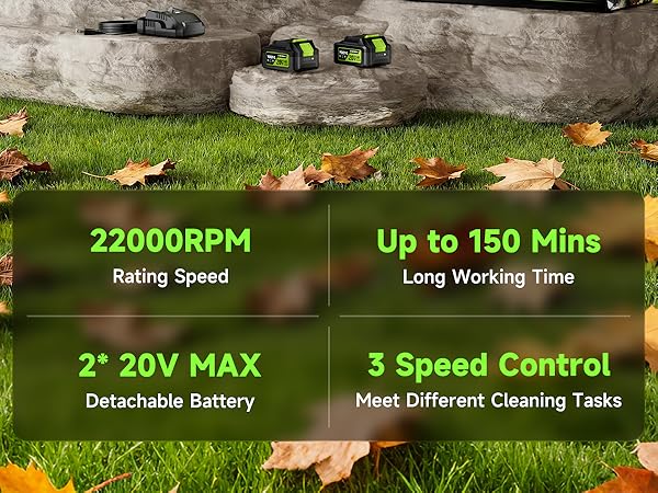 leaf blower cordless