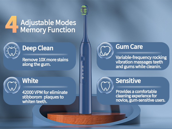 4 Adjustable Modes