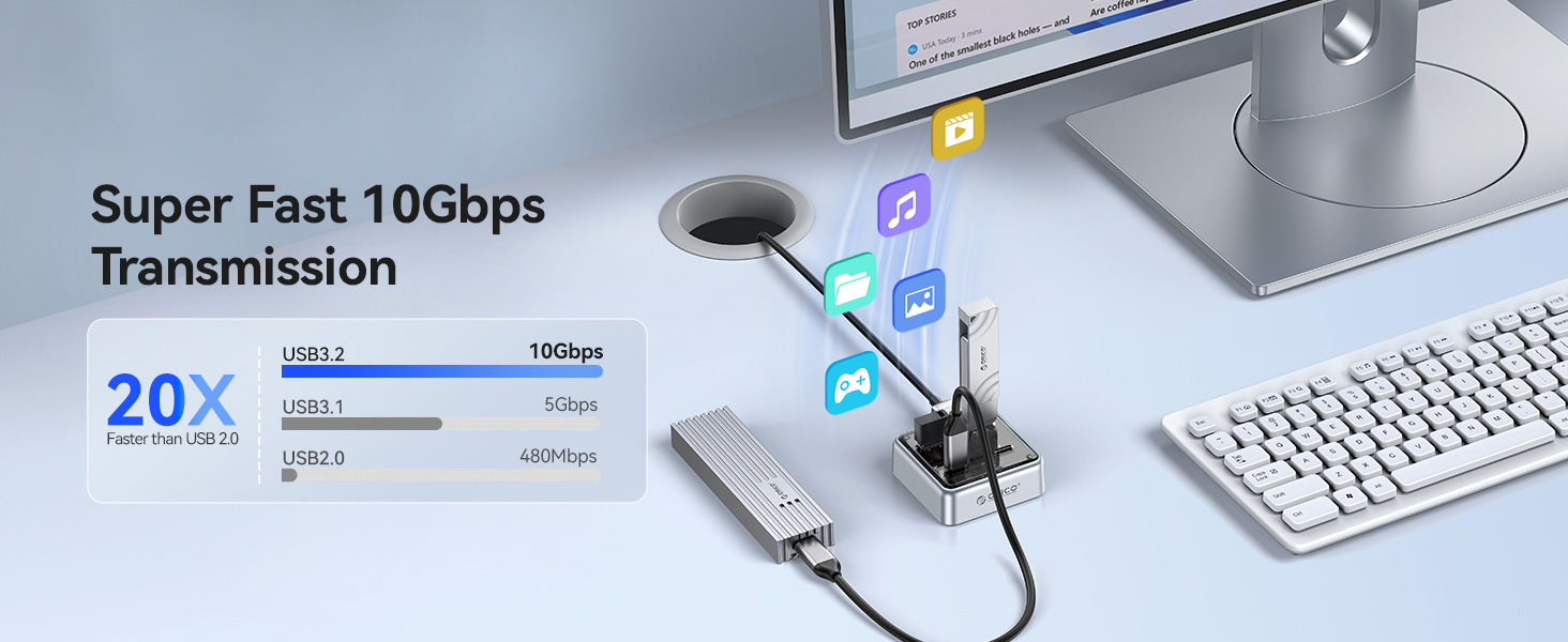 4-Port Alloy USB Splitter