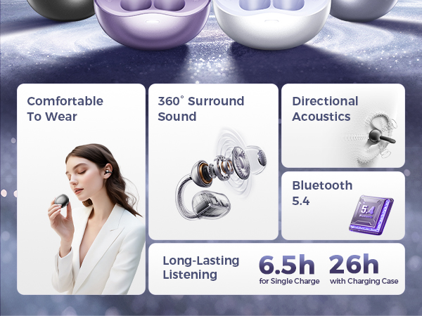Open Ear Clip-on Earbuds X6