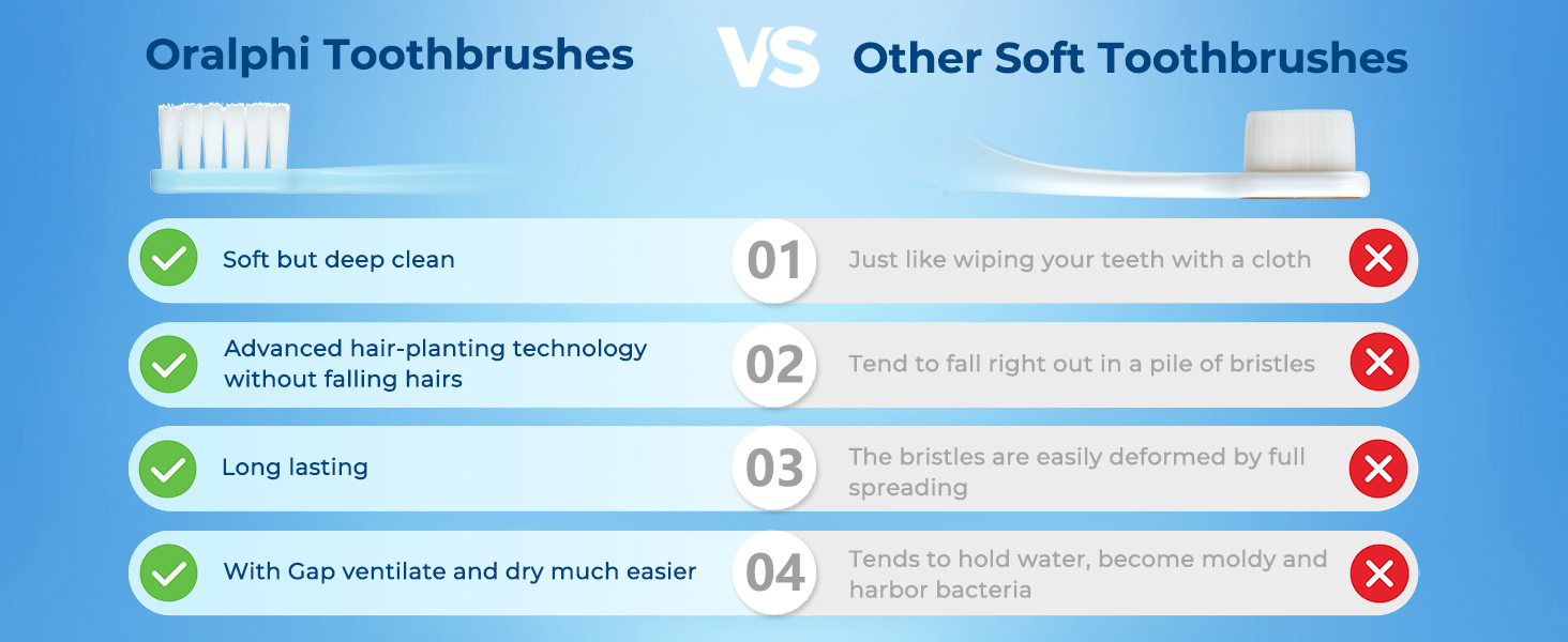 toothbrushes