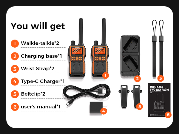 Multifunctional Two-Way Radio