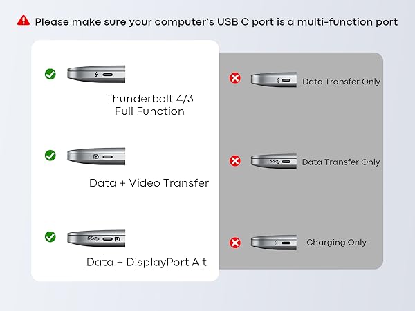 docking station dual monitor