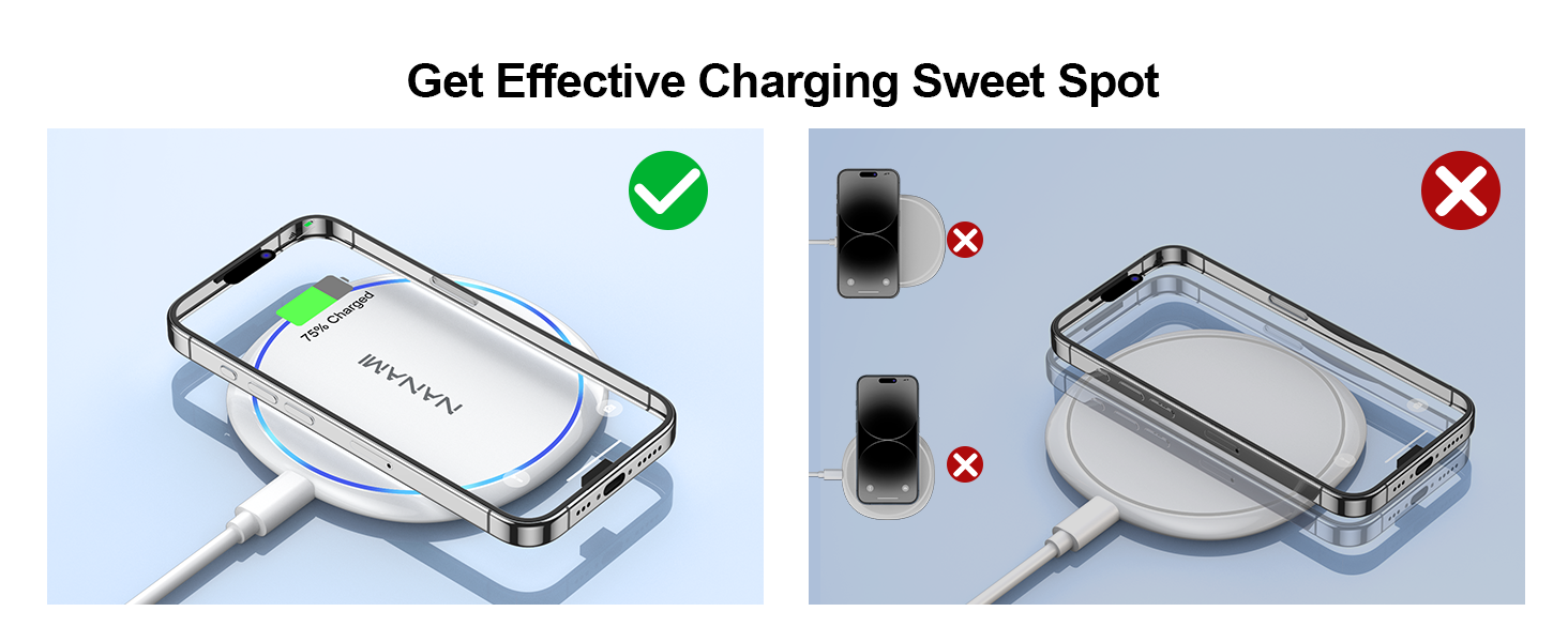 put the phone in the center of the pad