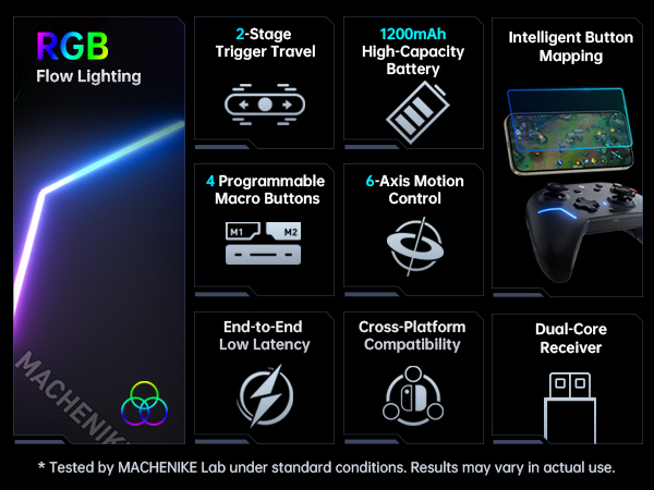 pc controller