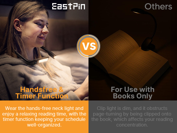 Light won&amp;amp;amp;#39;t disturbing a sleeping partner Enough light to read comfortably For solo reading