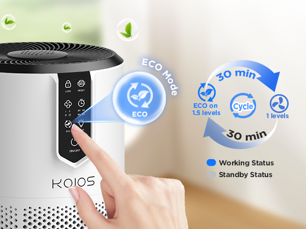 air purifier for home large room bedroom air purifiers for dorm room air cleaner