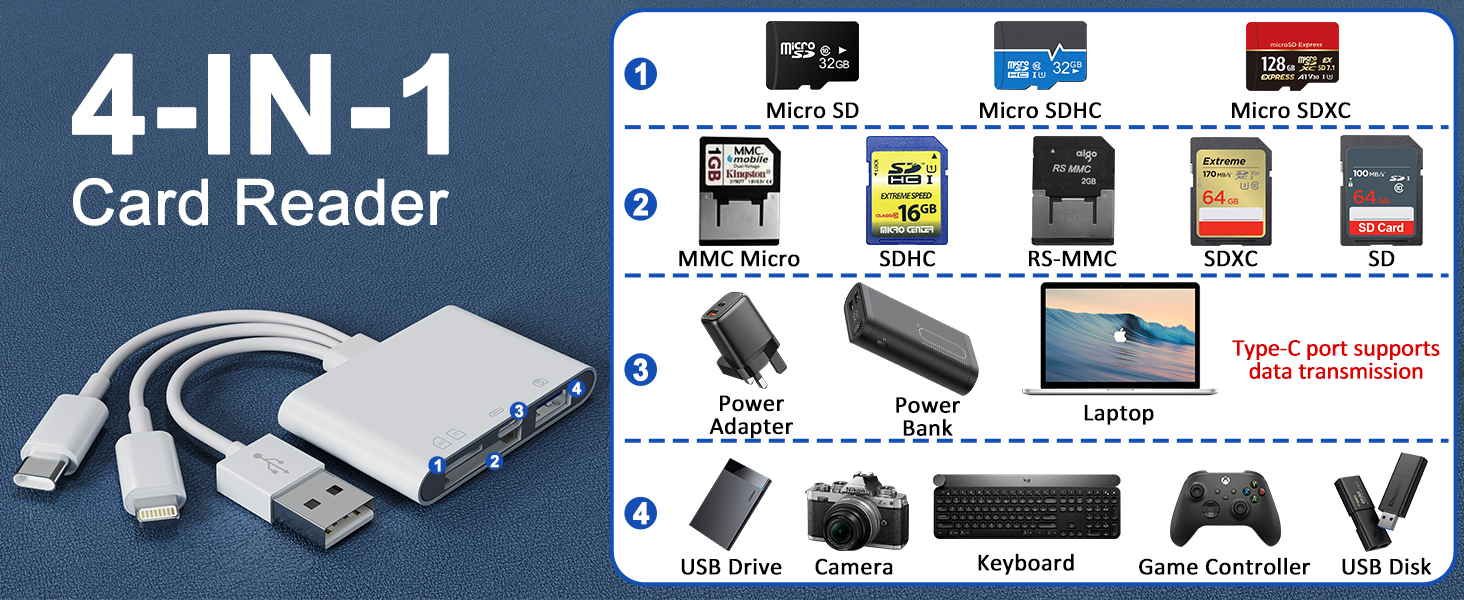 usb sd card reader