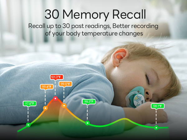 memory recall
