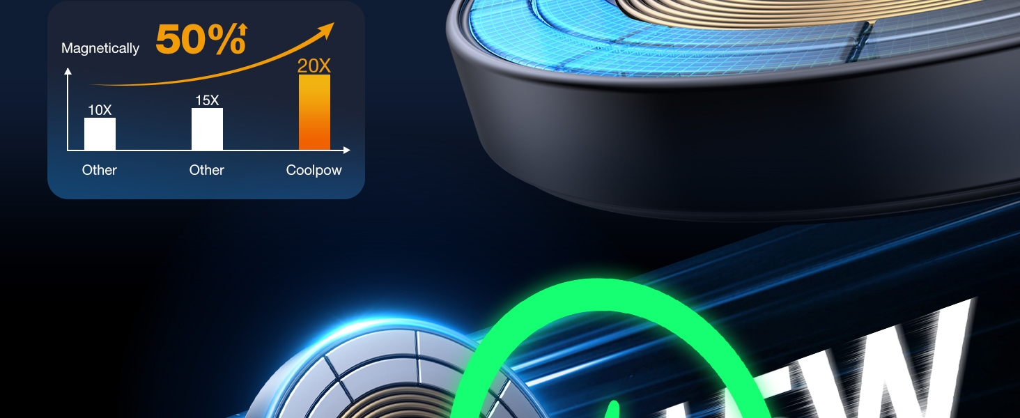 magnetic car phone holder