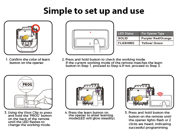 chamberlain garage door opener remote