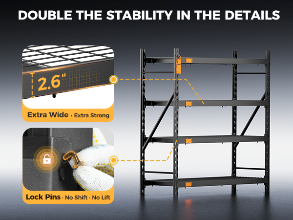 double the stability