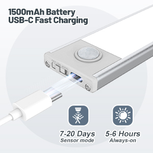 under cabinet lighting