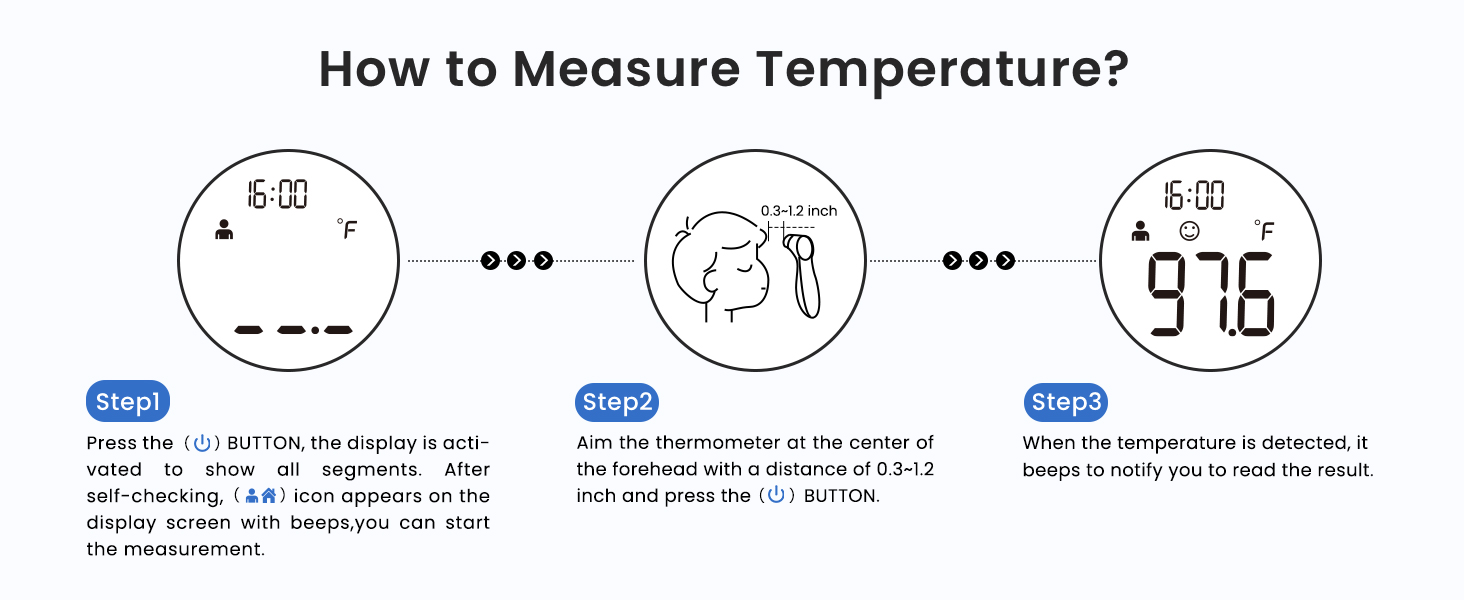 head thermometer for adults and kids