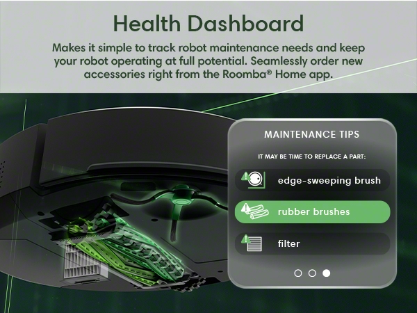 Health Dashboard