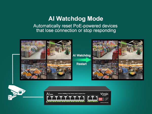 8-port PoE Switch Gigabit Unmanaged with 2 uplink port