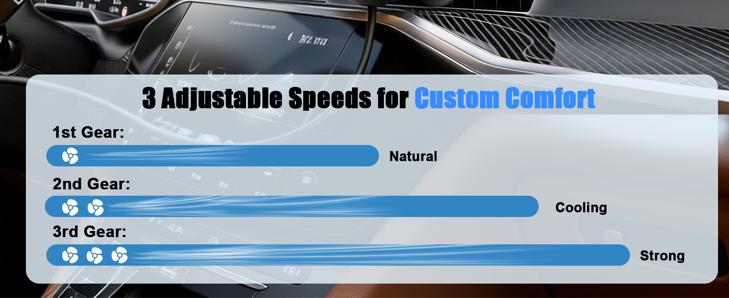 fan for car with no ac