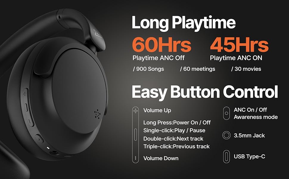 60H Playtime,Adaptive Active Noise Cancelling headphones,Hi-Res Audio,Hyper GO