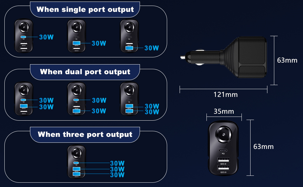 car adapter usb charger 12v dual usb car charger car usb adapter car fast charger