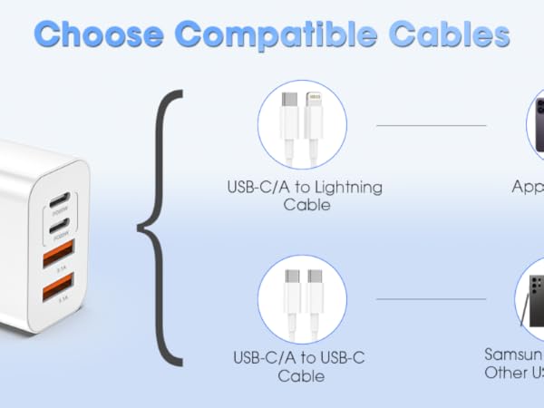 type c charger fast charging