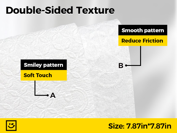 Double-Sided Texture Morning Cleansing, Evening Skincare